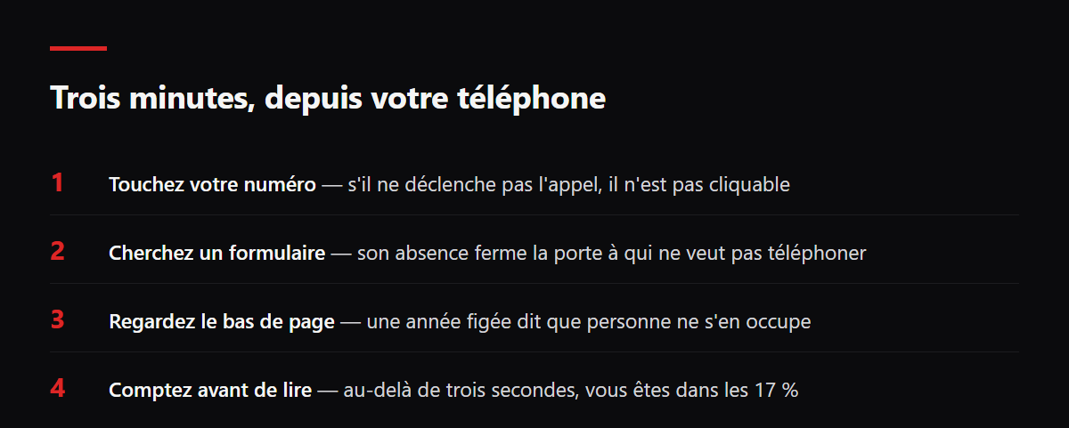 Trois minutes, depuis votre téléphone. Touchez votre numéro — s'il ne déclenche pas l'appel, il n'est pas cliquable ; Cherchez un formulaire — son absence ferme la porte à qui ne veut pas téléphoner ; Regardez le bas de page — une année figée dit que personne ne s'en occupe ; Comptez avant de lire — au-delà de trois secondes, vous êtes dans les 17 %