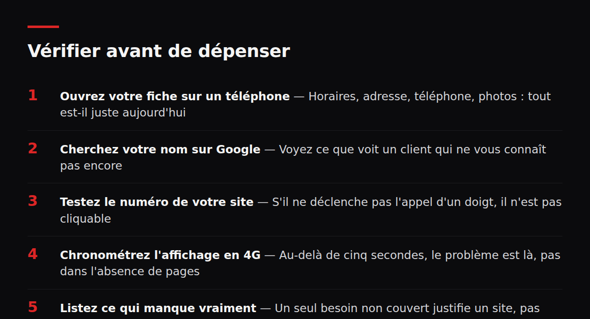 Vérifier avant de dépenser. Ouvrez votre fiche sur un téléphone — Horaires, adresse, téléphone, photos : tout est-il juste aujourd'hui ; Cherchez votre nom sur Google — Voyez ce que voit un client qui ne vous connaît pas encore ; Testez le numéro de votre site — S'il ne déclenche pas l'appel d'un doigt, il n'est pas cliquable ; Chronométrez l'affichage en 4G — Au-delà de cinq secondes, le problème est là, pas dans l'absence de pages ; Listez ce qui manque vraiment — Un seul besoin non couvert justifie un site, pas zéro