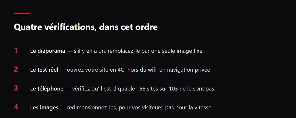 Quatre vérifications, dans cet ordre. Le diaporama — s'il y en a un, remplacez-le par une seule image fixe ; Le test réel — ouvrez votre site en 4G, hors du wifi, en navigation privée ; Le téléphone — vérifiez qu'il est cliquable : 56 sites sur 103 ne le sont pas ; Les images — redimensionnez-les, pour vos visiteurs, pas pour la vitesse